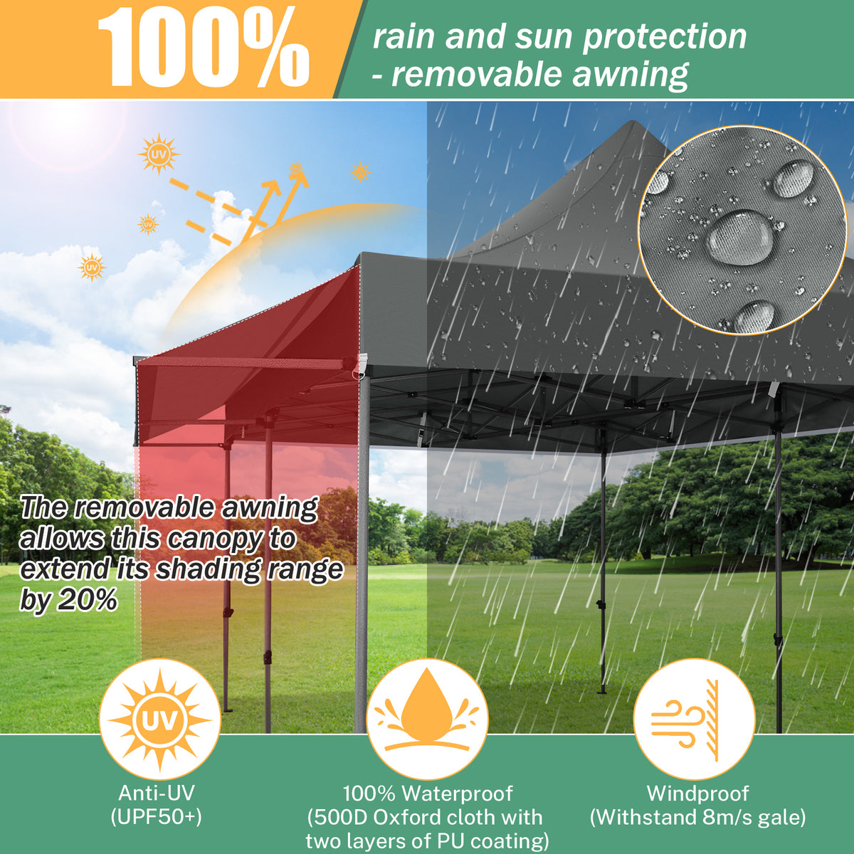 COBIZI 10x20 Heavy Duty Pop up Canopy Tent, Waterproof Outdoor Event Shelter with Extended Awning, UPF 50+, Instant Set up, Roller Bag, Gray