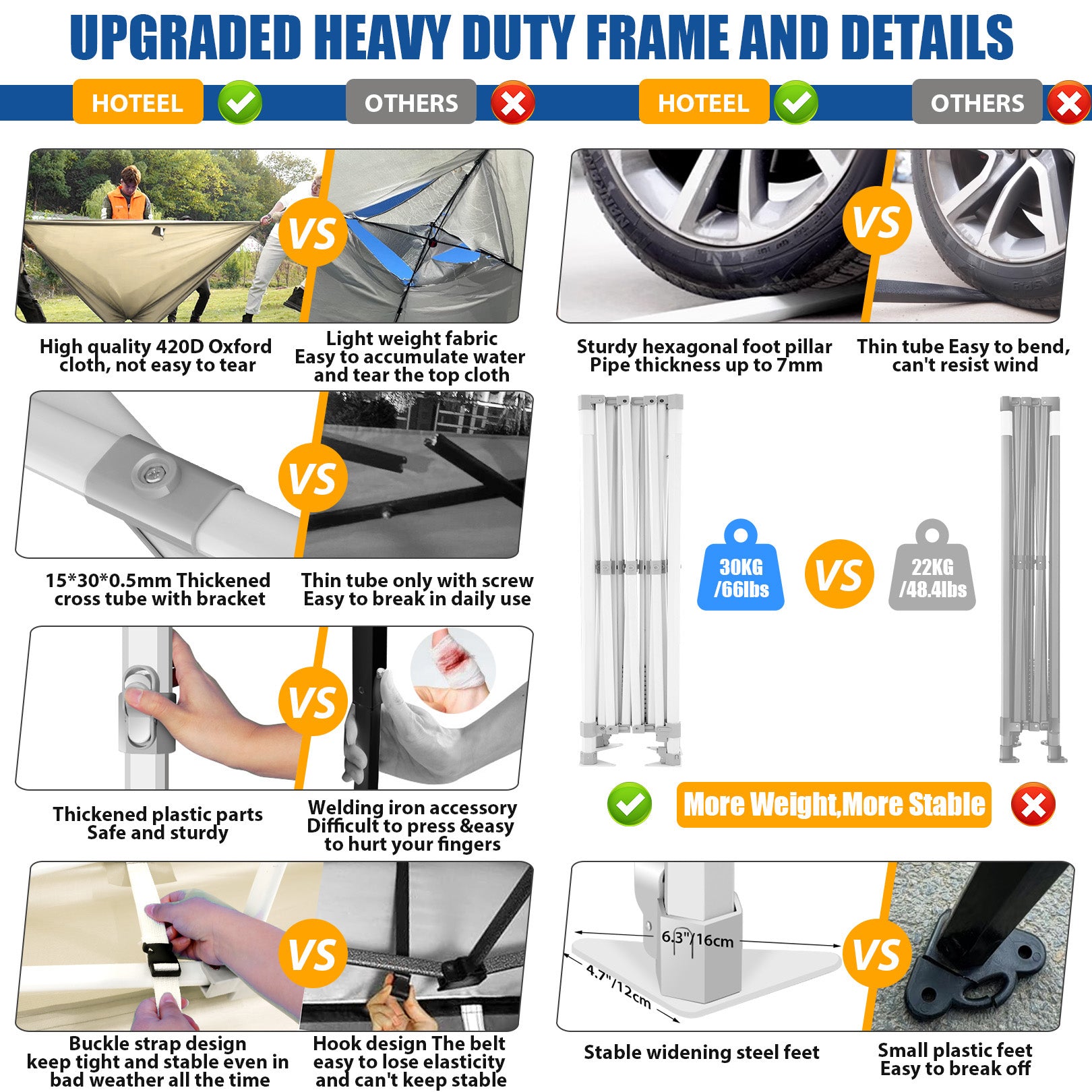 HOTEEL 10x15 Pop Up Canopy Tent Heavy Duty with 4 Sidewalls,Tents for Parties Outdoor Canopy Event Tent Wedding with Roller Bag,UV 50+ & Upgraded No Water Accumulation,Thick Hexagonal Legs