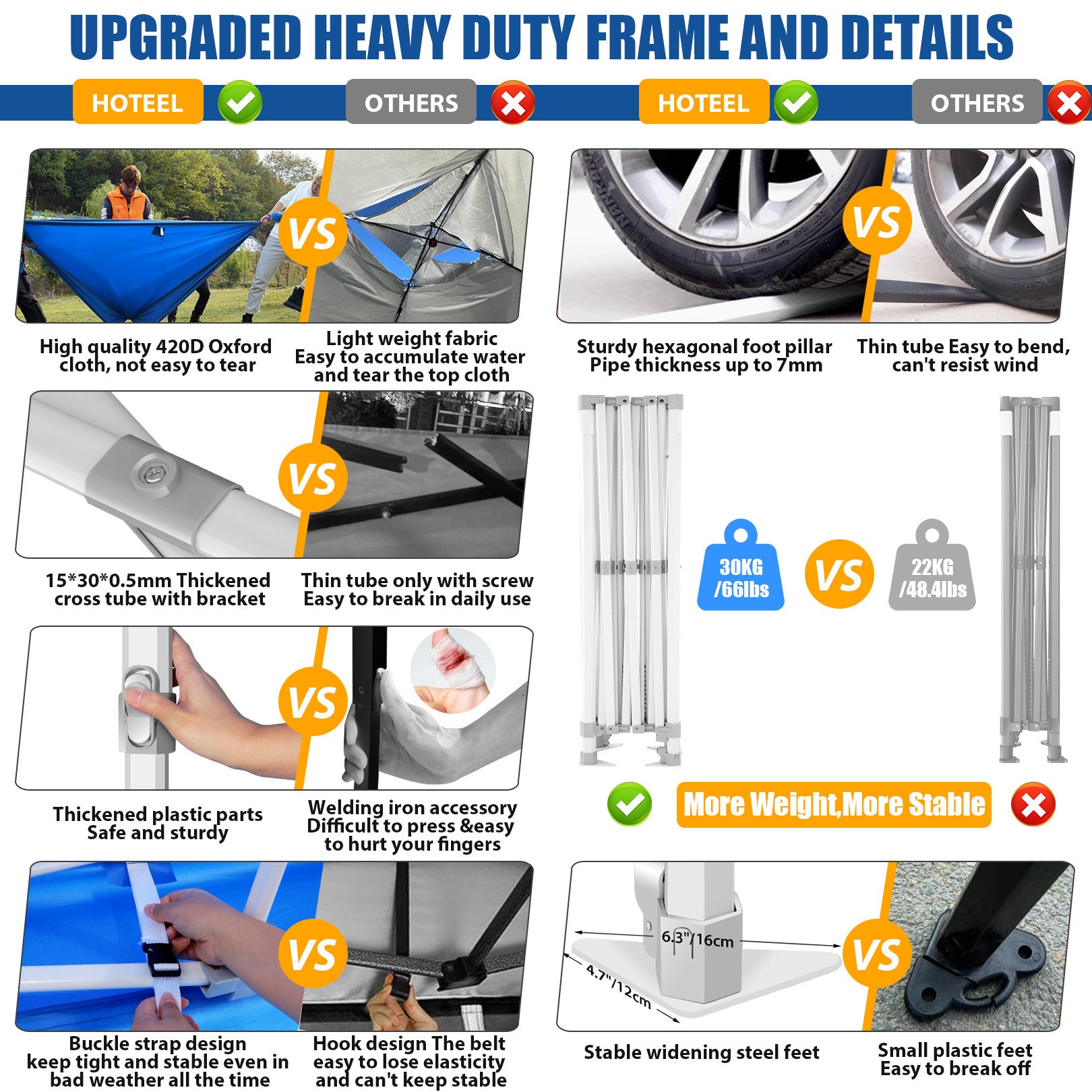 HOTEEL 10x15 Pop Up Canopy Tent Heavy Duty with 4 Sidewalls,Tents for Parties Outdoor Canopy Event Tent Wedding with Roller Bag,UV 50+ & Upgraded No Water Accumulation,Thick Hexagonal Legs