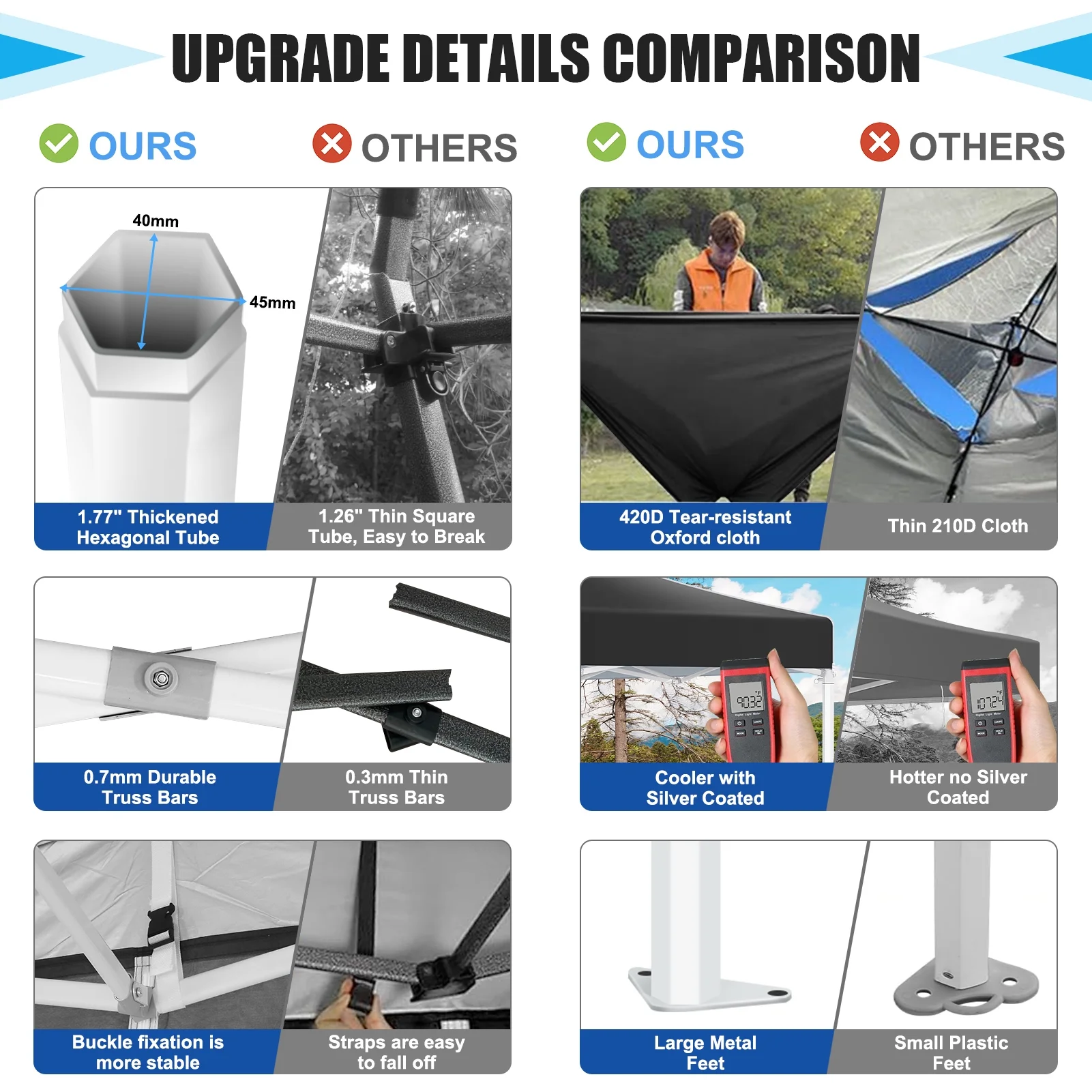 Hoteel 10x10 Heavy Duty Canopy Tent with 4 Sidewalls, Commercial Instant Shelter Tent for Parties, Wedding Event, Adjustable Outdoor Canopy with Carry Bag, 4 Ropes & 8 Stakes, Black