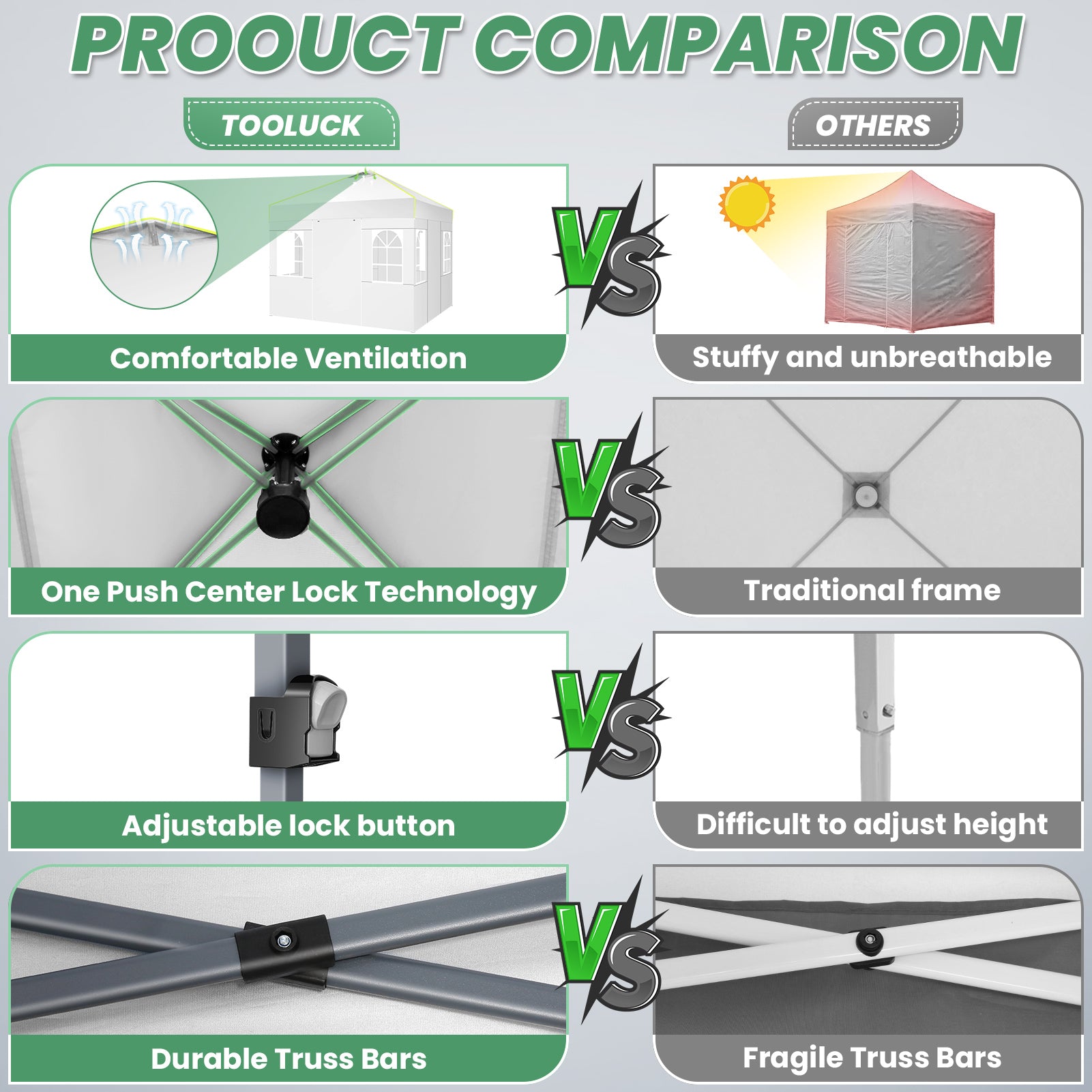 COBIZI Canopy 10'x10' Pop Up Canopy Tent 1-Button Push Easy up Outdoor Canopy Instant Portable Commercial Shelter Waterproof UPF50+ Gazebo with Reflective Strip, Air Vent & 4 Sandbags SPC000100