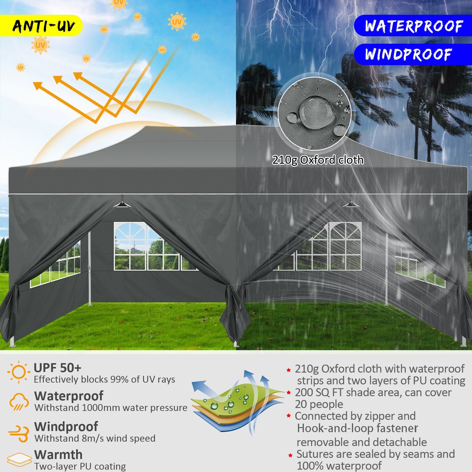 COBIZI 10x20 Pop Up Canopy Tent Heavy Duty with 6 Removable Sidewalls, Commercial Heavy Duty Pop Up Tent for Parties All Weather Waterproof and UV 50+ Wedding Tent with Roller Bag(Legs Upgraded)