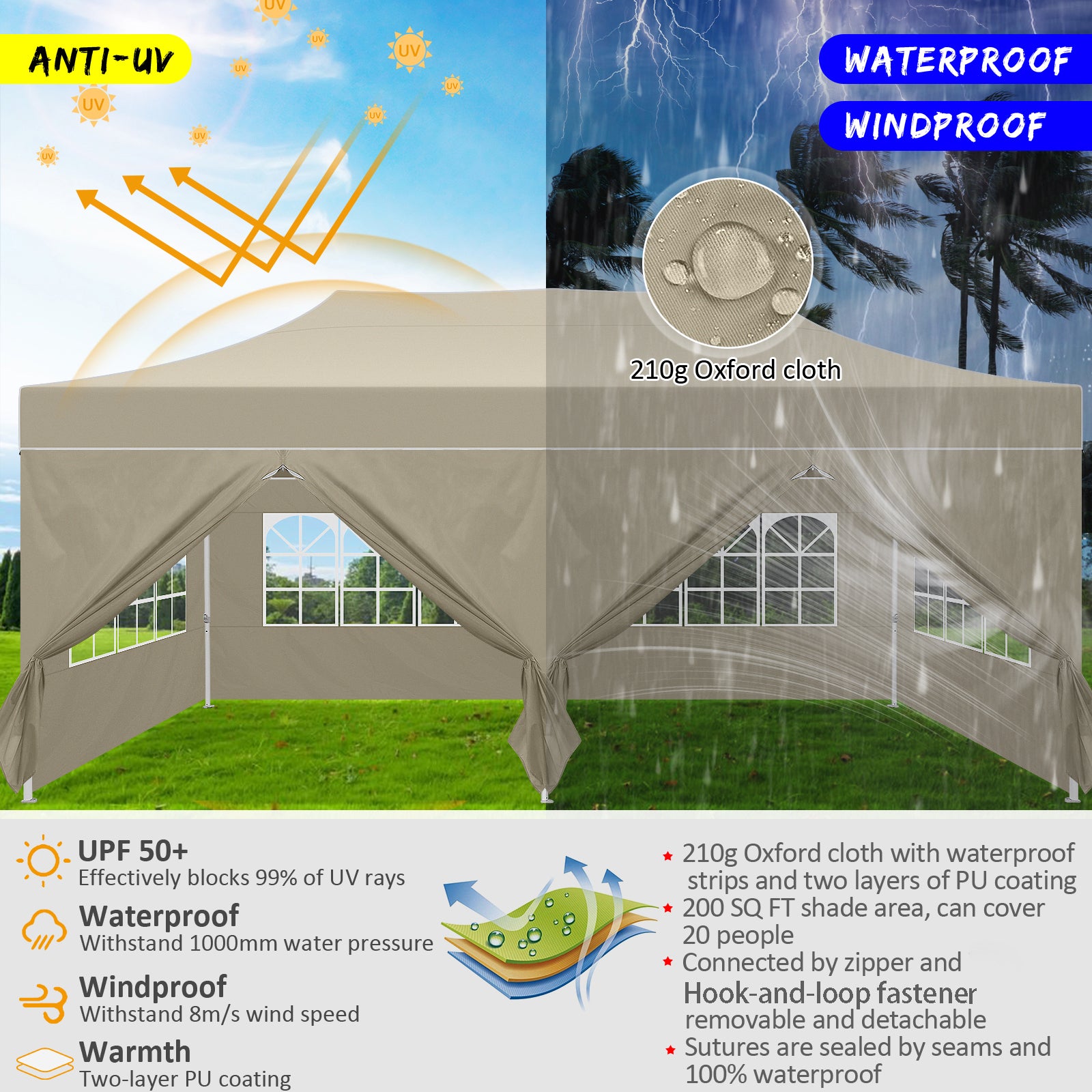 COBIZI 10x20 Pop Up Canopy Tent Heavy Duty with 6 Removable Sidewalls, Commercial Heavy Duty Pop Up Tent for Parties All Weather Waterproof and UV 50+ Wedding Tent with Roller Bag(Legs Upgraded)