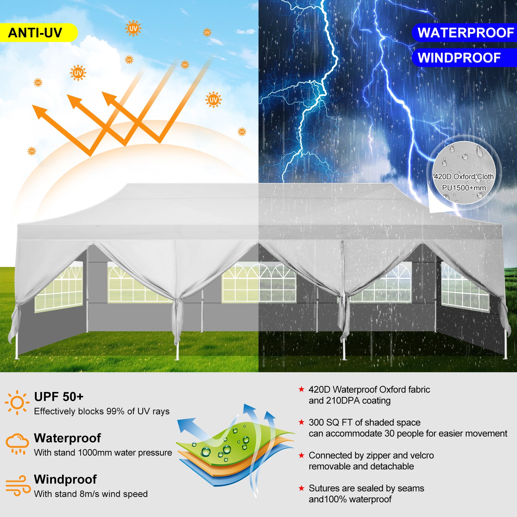 HOTEEL 10¡¯x30' pop-up tent, suitable for parties, heavy-duty easy-to-set-up tent with 8 side walls, outdoor commercial instant gazebo, suitable for wedding events, with portable bag