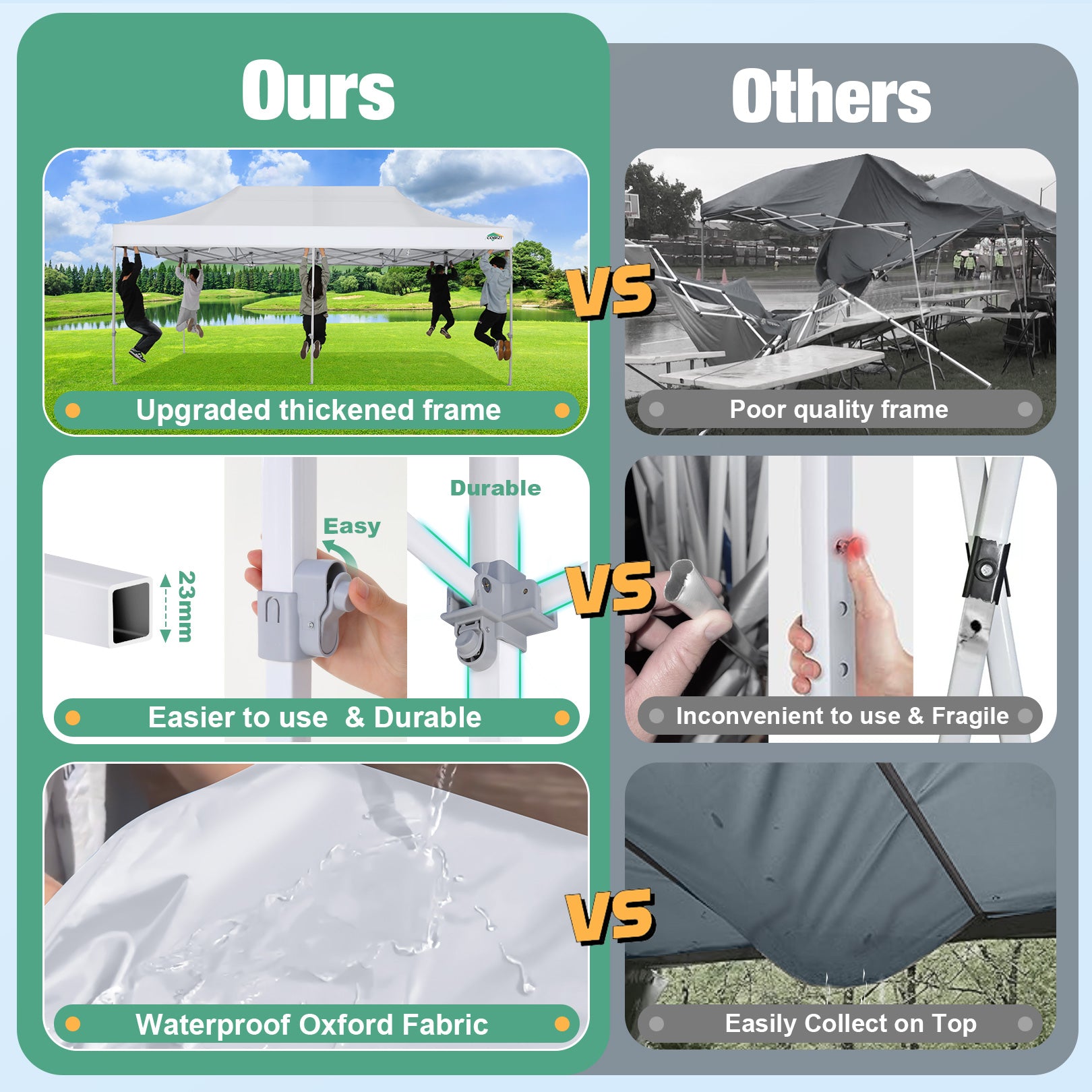 COBIZI 10'x20' Heavy Duty Canopy Gazebo, Ez up with 6 Netting Sidewalls SPC97
