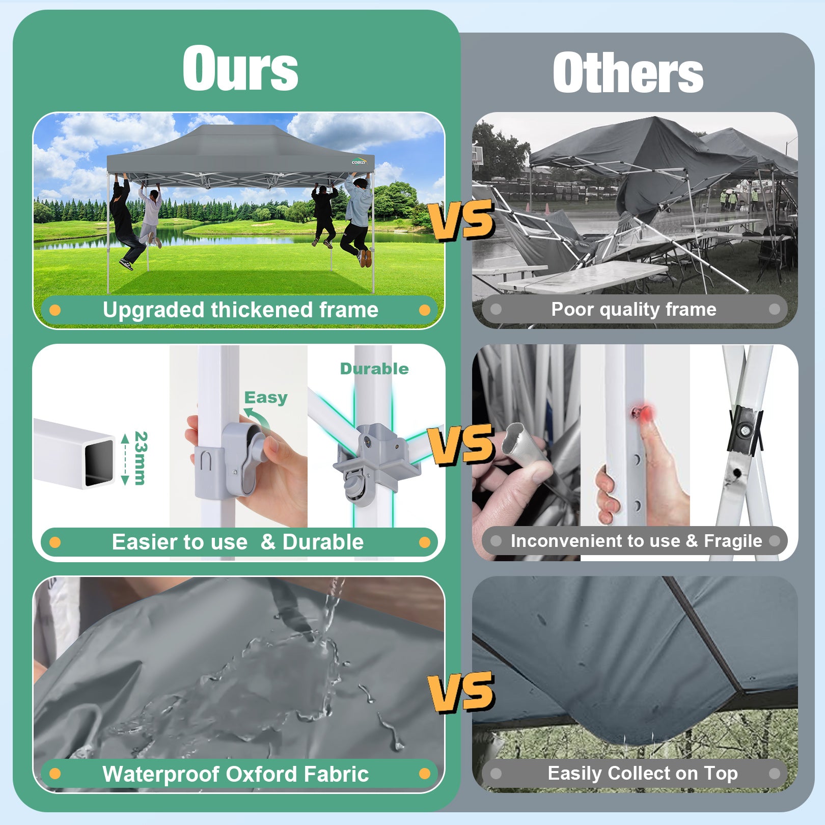 COBIZI 10'x15' Heavy Duty Pop Up Canopy Gazebo with Netting Screened, Gray SPC000112