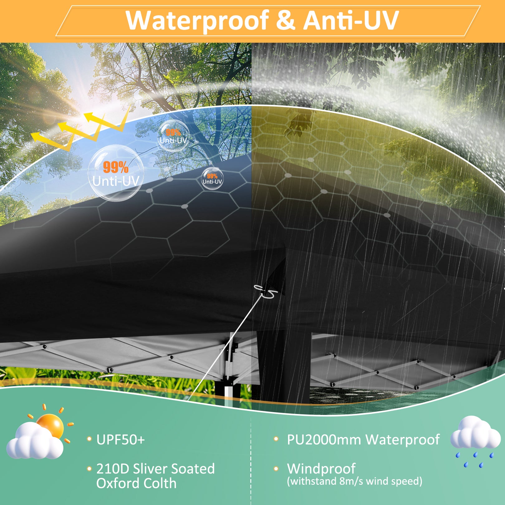 COBIZI 10'x20' Pop Up Canopy with 6 Sidewalls, Instant Set Up, SPC18