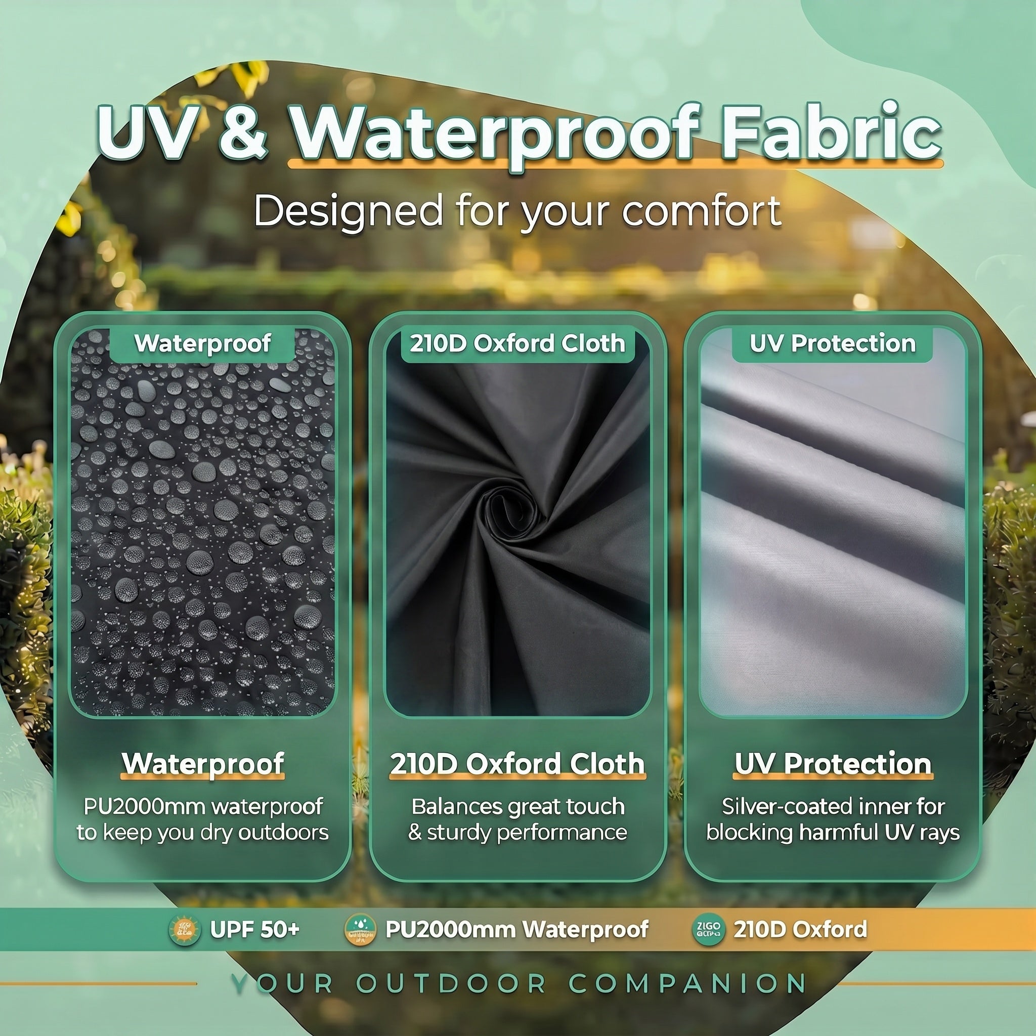 Cobizi 10'x10'/10'x20/10'x30' Protable Waterproof Pop up Canopy with 6 Sidewalls SPC202