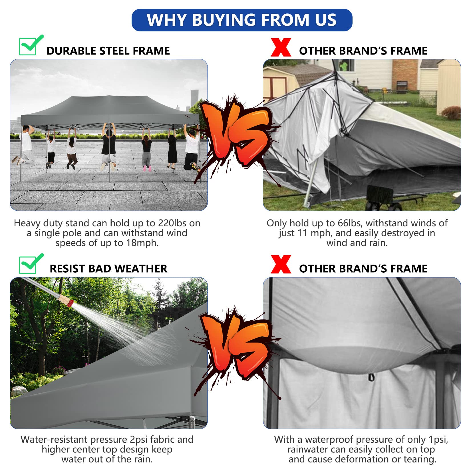 COBIZI 10x20 Pop up Canopy with 6 sidewalls Commercial Heavy Duty Canopy UPF 50+ All Weather Waterproof Outdoor Wedding Party Tents Gazebo with Roller Bag