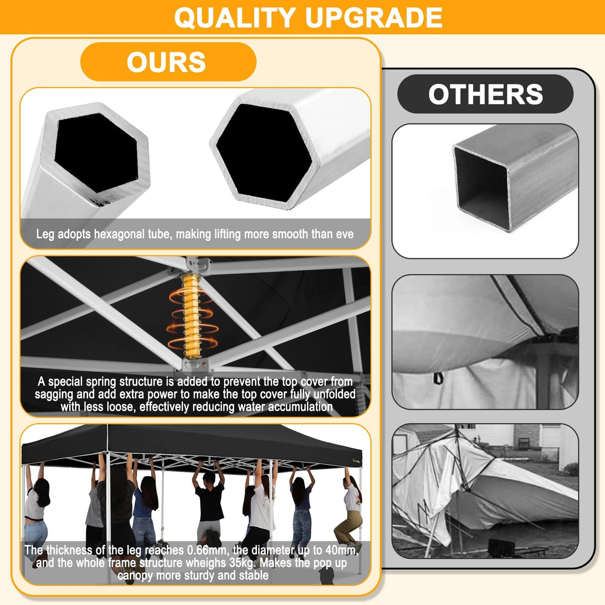 HOTEEL Tents for Parties, 10x20 Pop Up Canopy Tent Heavy Duty with 6 Sidewalls, Commercial Outdoor Canopy Tents for Event Wedding, All Season UV 50+& Waterproof with Roller Bag, Thickened Legs, Black