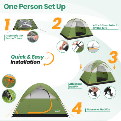 COBIZI 4 Person Camping Tent Easy Setup with Rainfly & Screen Windows SPC174