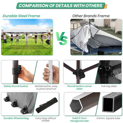 COBIZI 10x20 Pop up Heavy Duty Canopy with 6 Sidewalls,Waterproof Commercial Tent,Outdoor Gazebo for Wedding Party with Wheeled Bag