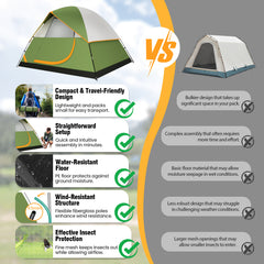 COBIZI 4 Person Tent for Camping, Easy Setup Camping Tent with Rainfly & Screen Windows for Camping/Traveling/Family Gathering/Hiking/Beach