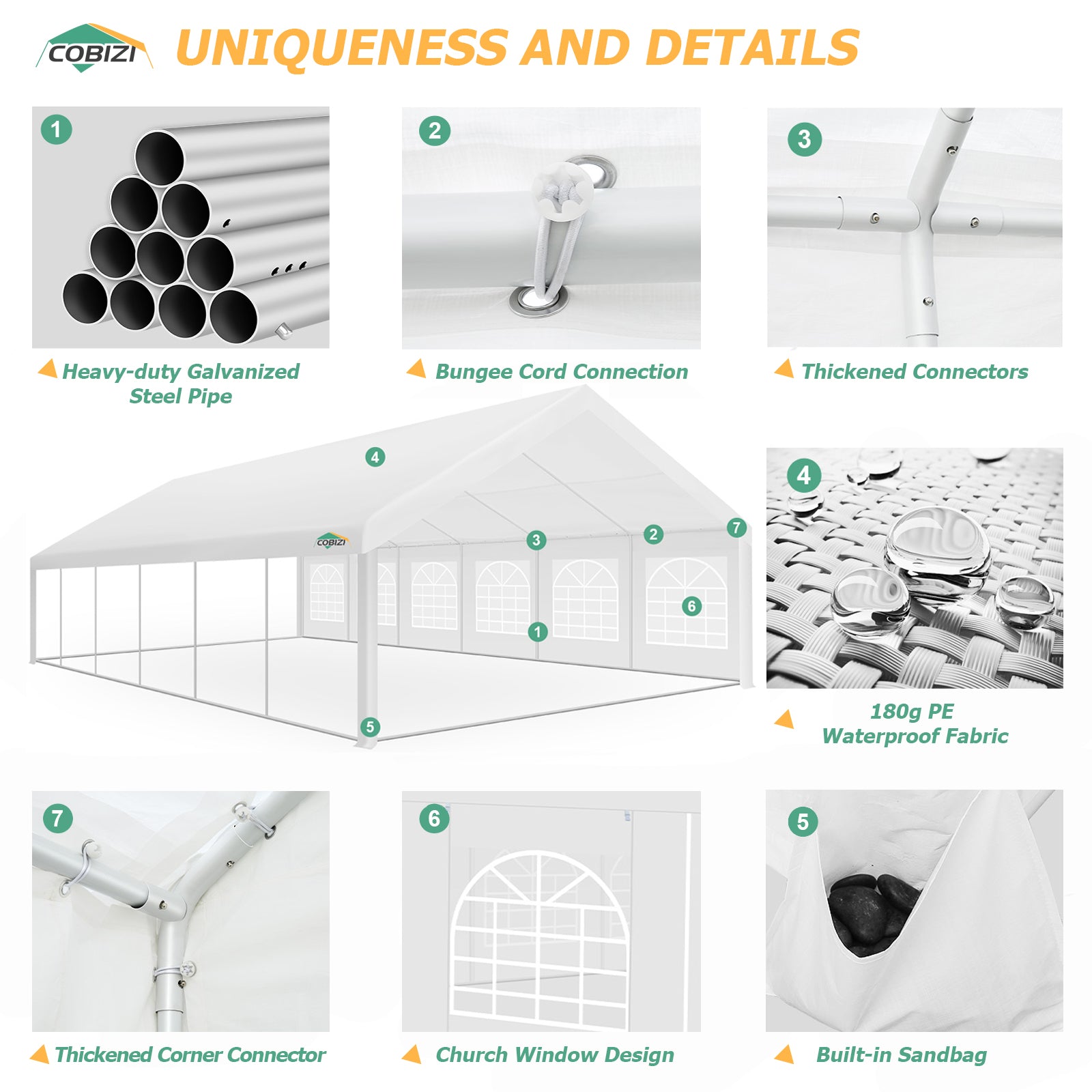 HOTEEL 20'x 40' Large Heavy Duty Outdoor Canopy Party Tent with 8 Removable Sidewalls, UV 50+, Waterproof, Wedding Event Shelter Gazebo, Easy to Set up, Big Tent for Birthday Party, BBQ, White