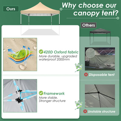 Hoteel 10x10 Pop Up Canopy Tent with 3 Sidewalls, Commercial Party Tent Ez Waterproof Outdoor Instant Gazebo UV 50+ Event Shelter, Garden Tents for Parties Camping with Sandbags & Cover Bag