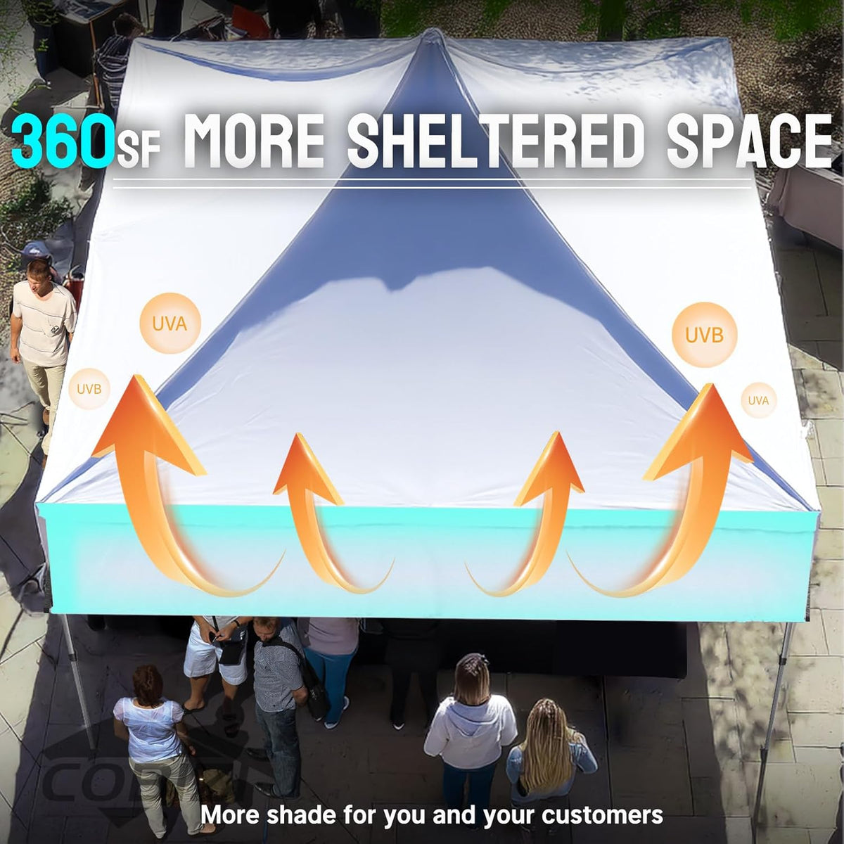 COBIZI 10'x30' Heavy Duty Pop up Canopy Tent with Extended Awning SPC119