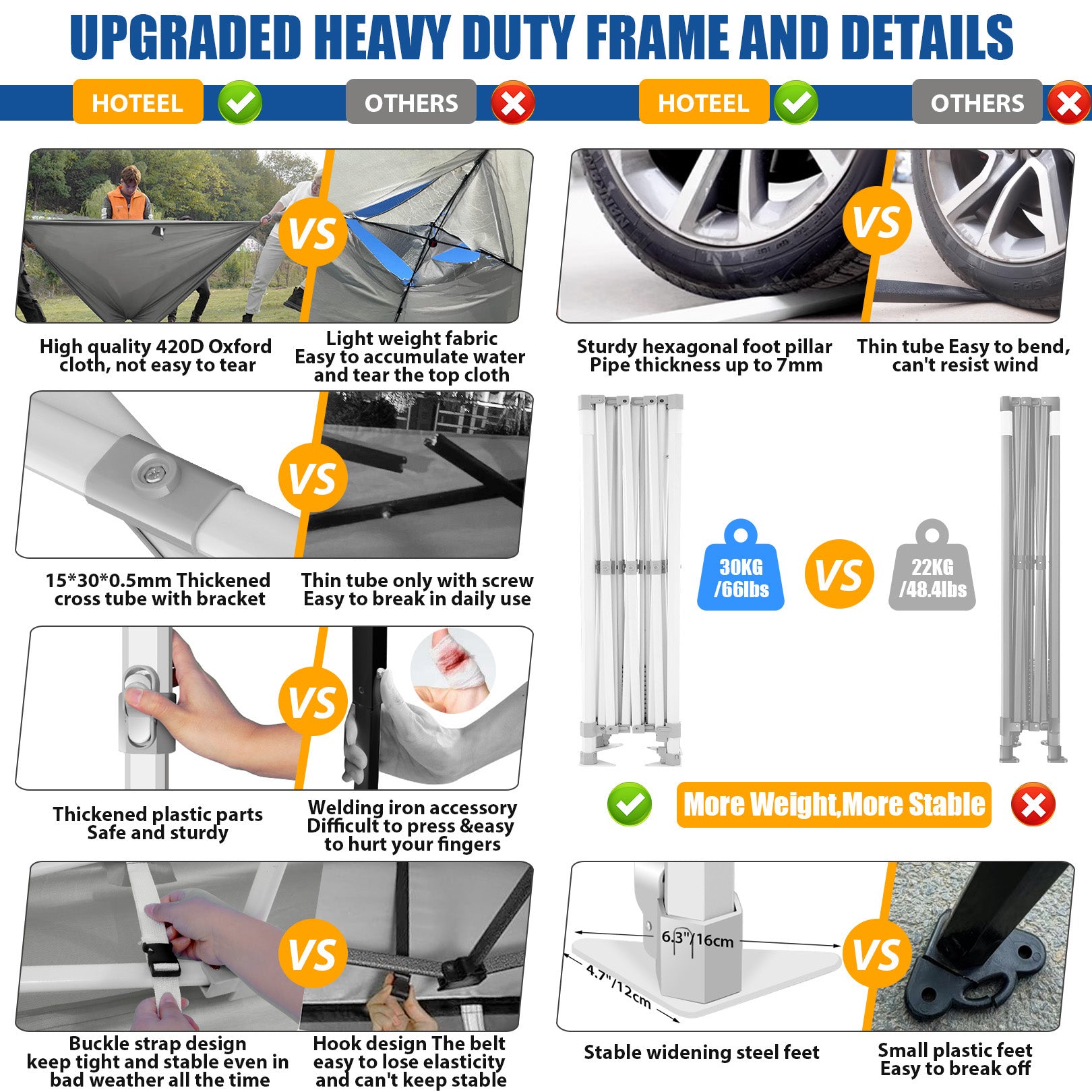 HOTEEL 10x15 Pop Up Canopy Tent Heavy Duty with 4 Sidewalls,Tents for Parties Outdoor Canopy Event Tent Wedding with Roller Bag,UV 50+ & Upgraded No Water Accumulation,Thick Hexagonal Legs