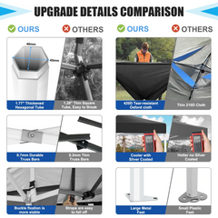 Hoteel 10x10 Heavy Duty Canopy Tent with 4 Sidewalls, Commercial Instant Shelter Tent for Parties, Wedding Event, Adjustable Outdoor Canopy with Carry Bag, 4 Ropes & 8 Stakes, Black