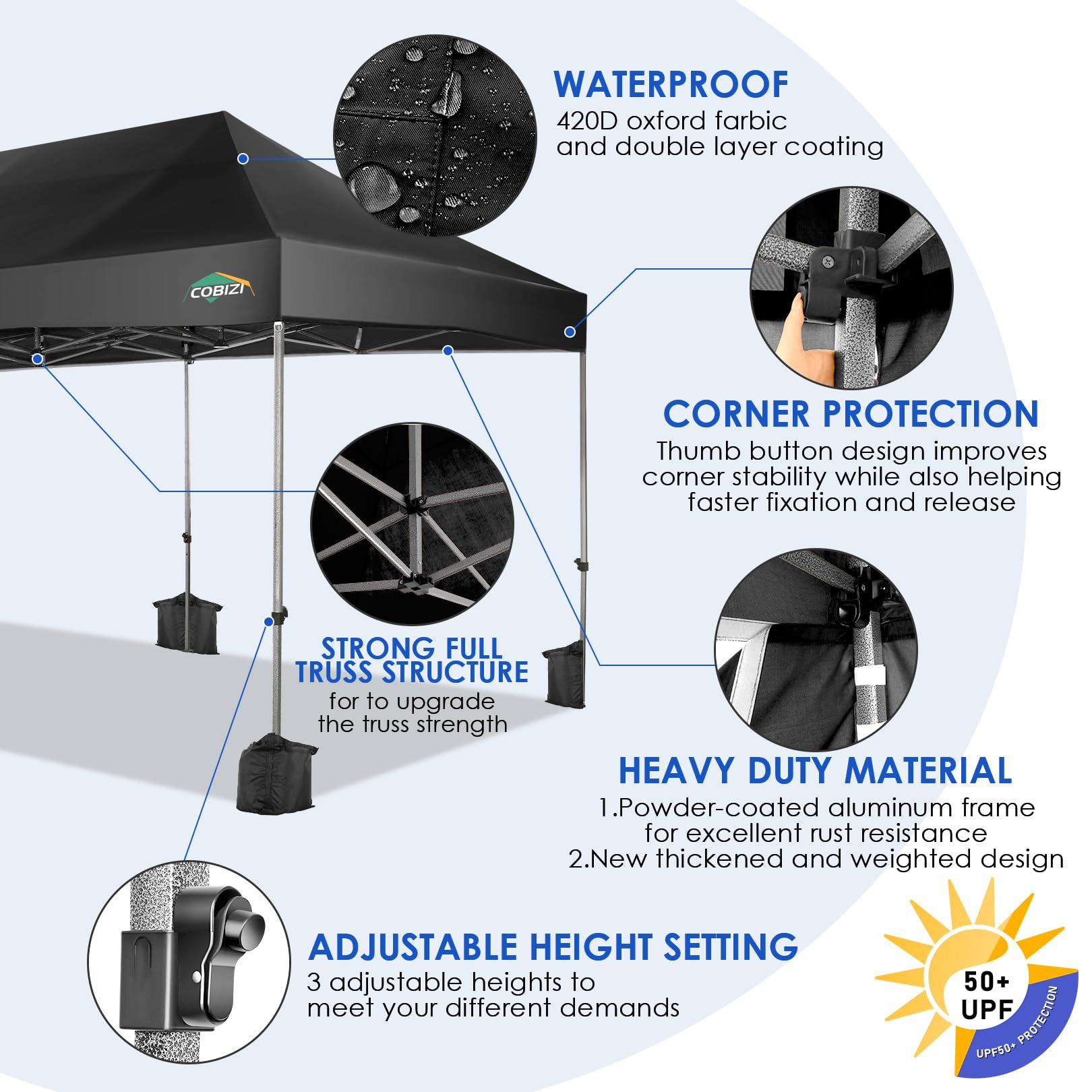 COBIZI 10x20 Pop up Canopy with 6 sidewalls Commercial Heavy Duty Canopy UPF 50+ All Weather Waterproof Outdoor Wedding Party Tents Gazebo with Roller Bag, Black