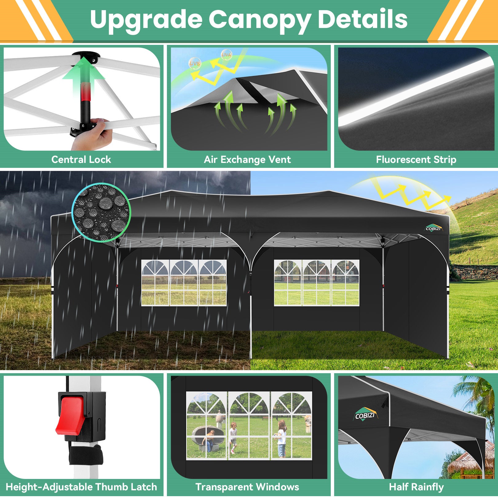 COBIZI 10'x10'/10'x20'/10'x30' Pop Up Canopy Tent with 4 Sidewalls, One-Push Center Lock, UPF 50+ Waterproof Easy Up Gazebo,Outdoor Sun Shelte SPC000142x