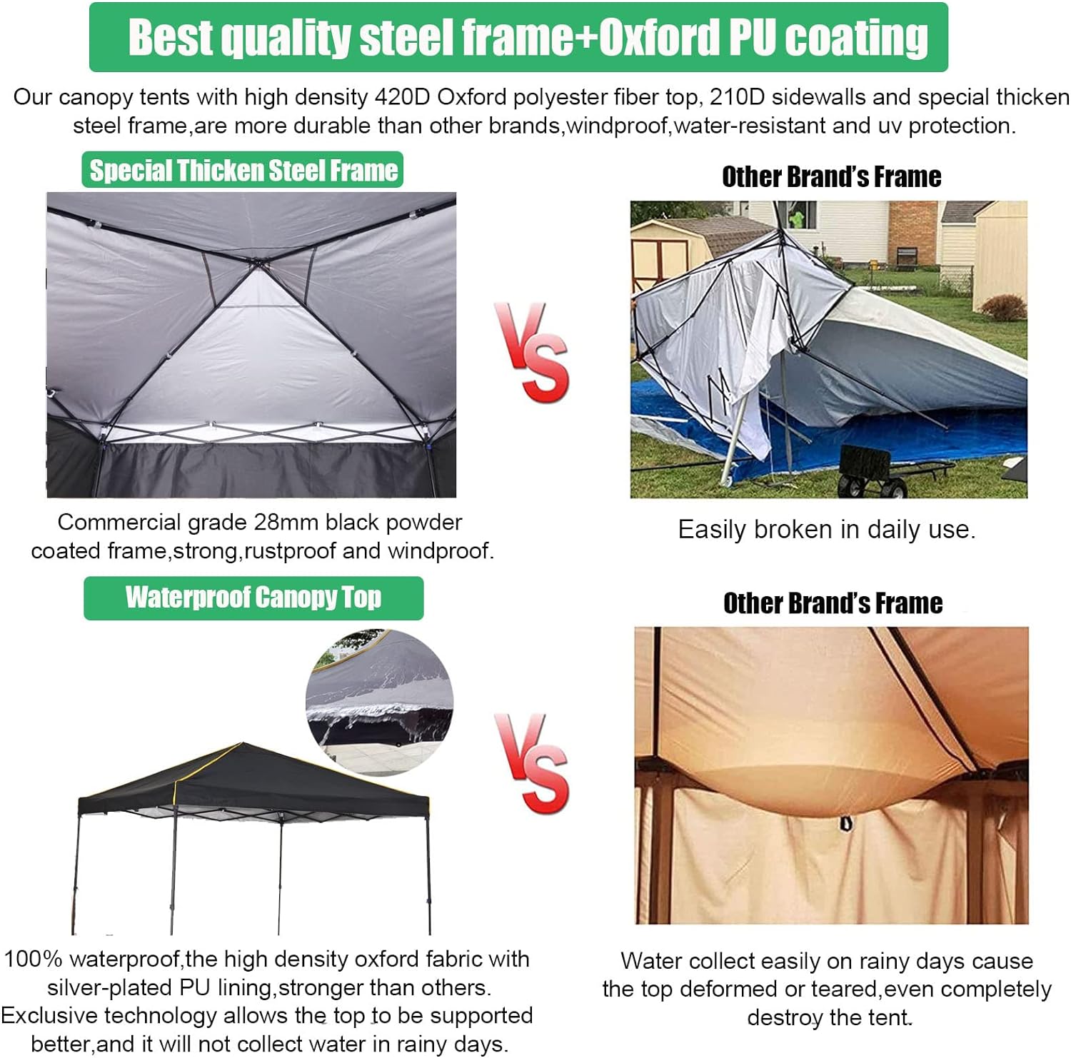 HOTEEL 10' x 10' Outdoor Canopy Party Tent EZ Pop up Canopy Portable Commercial Instant Canopy Shelter Tent Waterproof Gazebo with 4 Sidewalls & Carry Bag,Stakes & Ropes