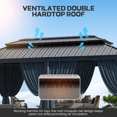 COBIZI 12'x20'  Heavy Duty Double HardTop Gazebo with Privacy Curtains & Netting, SPC91