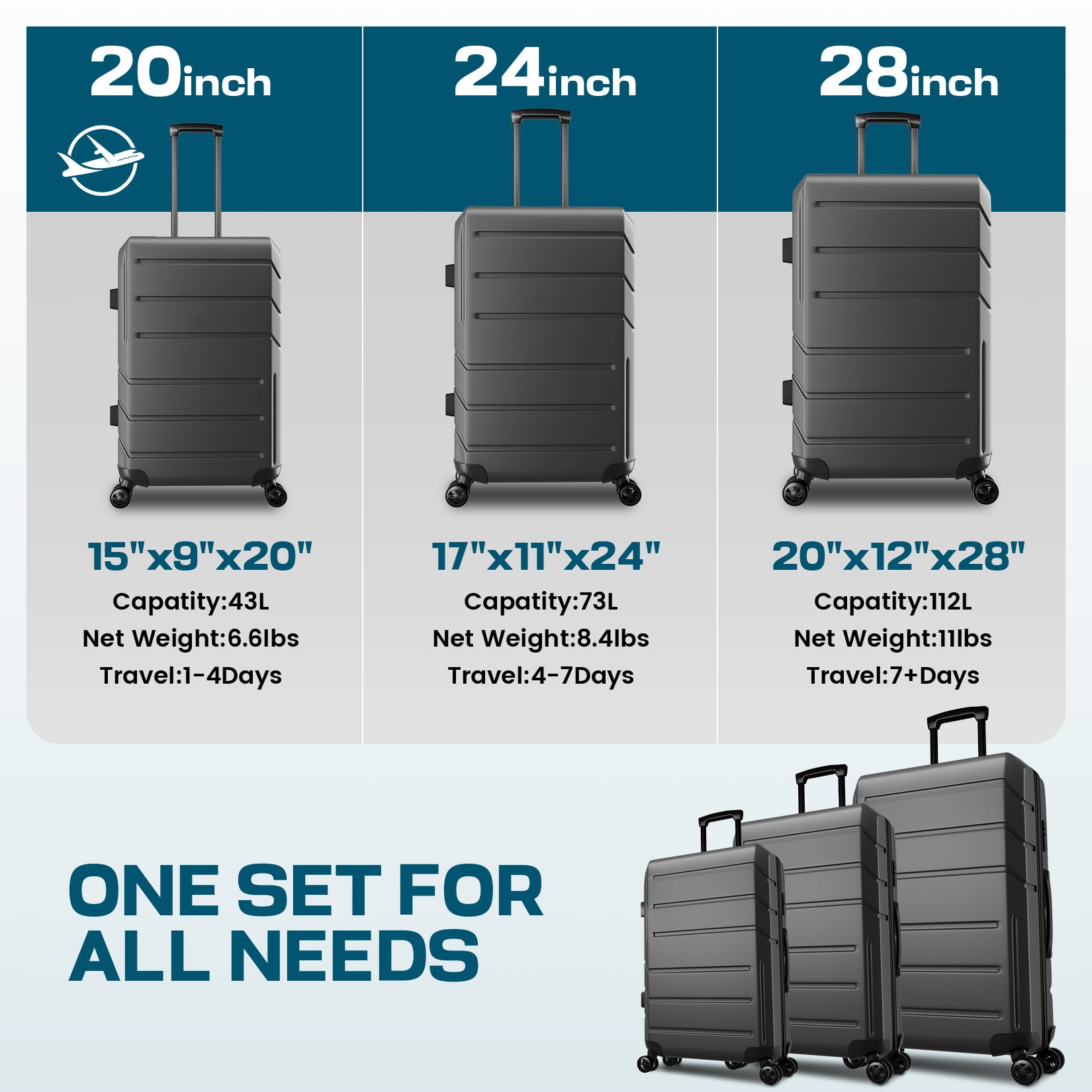 HOTEEL 3-Piece ABS+PC Hardshell Luggage Set,Expandable Travel Suitcases with TSA Lock & Silent Spinner Wheels (20/24/28", Black)