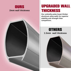 HOTEEL 10 Ft Patio Umbrella Outdoor Cantilever Square Umbrella Aluminum Offset Umbrella with Base, 360° Rotation，Burgundy