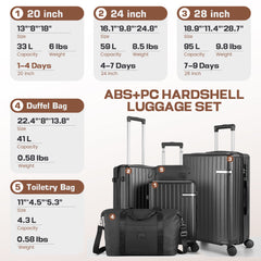 Hoteel 3 Piece Luggage Set,ABS+PC Hardside Suitcase with TSA Lock Spinner Wheels,5 PCS Carry On Travel Luggage with Duffel Bag and Toiletry Bag.(Black)