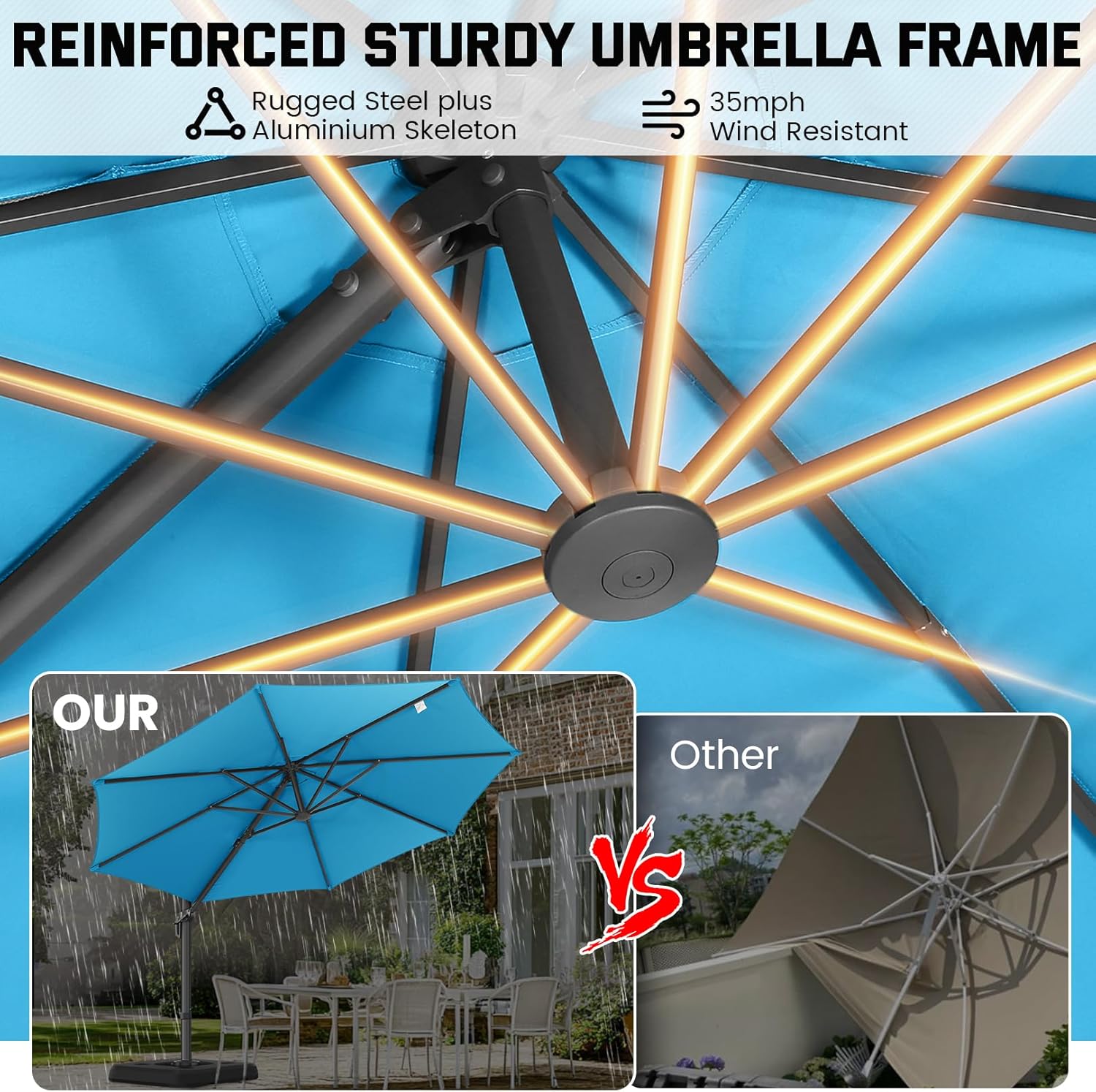 10¡¯ x 10¡¯ Patio Cantilever Sun Umbrella ¨C Upgraded Enhanced Version ¨C 360¡ã Rotation & 5 Adjustment Angles ¨C Aluminum Pool Parasol Square Outdoor Sun Umbrella for Courtyard, Garden, Terrace, Pool