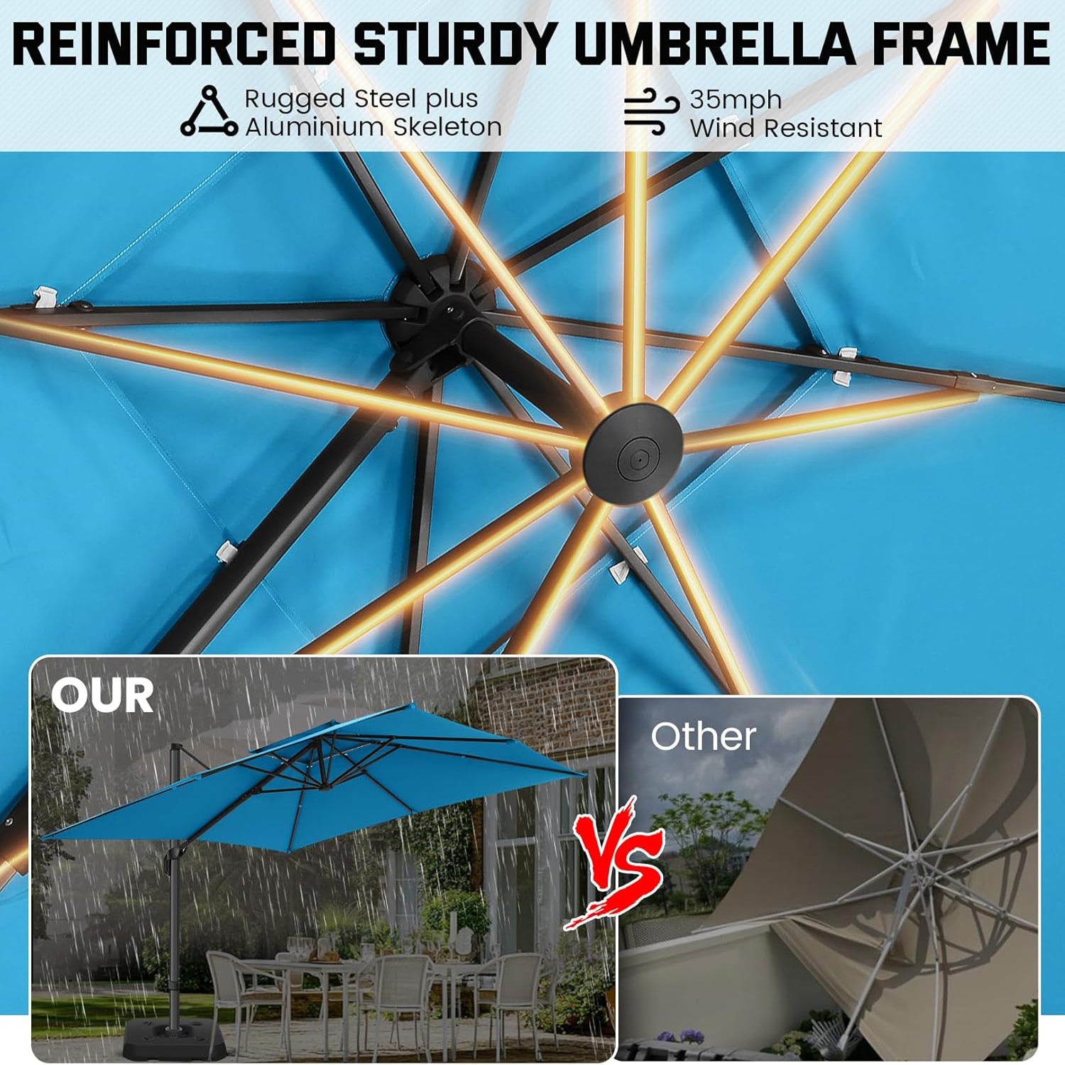 Cobizi Upgraded Patio Cantilever Sun Umbrella With 5 Adjustment Angles, 10'x10', SPC000236
