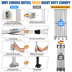 COBIZI 10x20 Pop Up Canopy Tent Heavy Duty with 6 Removable Sidewalls, Commercial Heavy Duty Pop Up Tent for Parties All Weather Waterproof and UV 50+ Wedding Tent with Roller Bag(Legs Upgraded)
