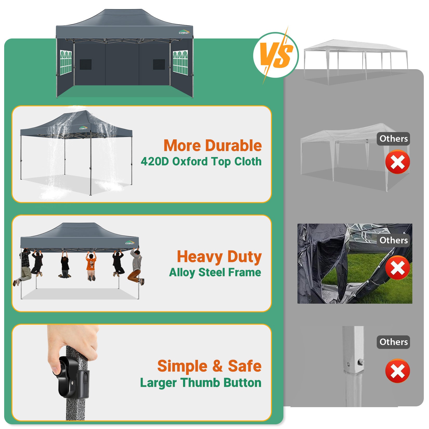 COBIZI 10'x15' Heavy Duty Pop Up Canopy with 4 Sidewalls & 3 Adjustable Heights AMA5913