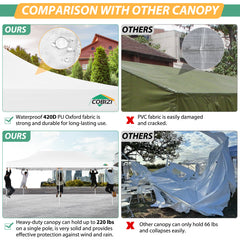 COBIZI 10'x20' Heavy Duty Canopy Tent, Pop up Gazebo with Netting Screened ,Waterproof Ez up Canopy with Sidewalls, Outdoor Instant Party Tent for Backyard,Dark Blue