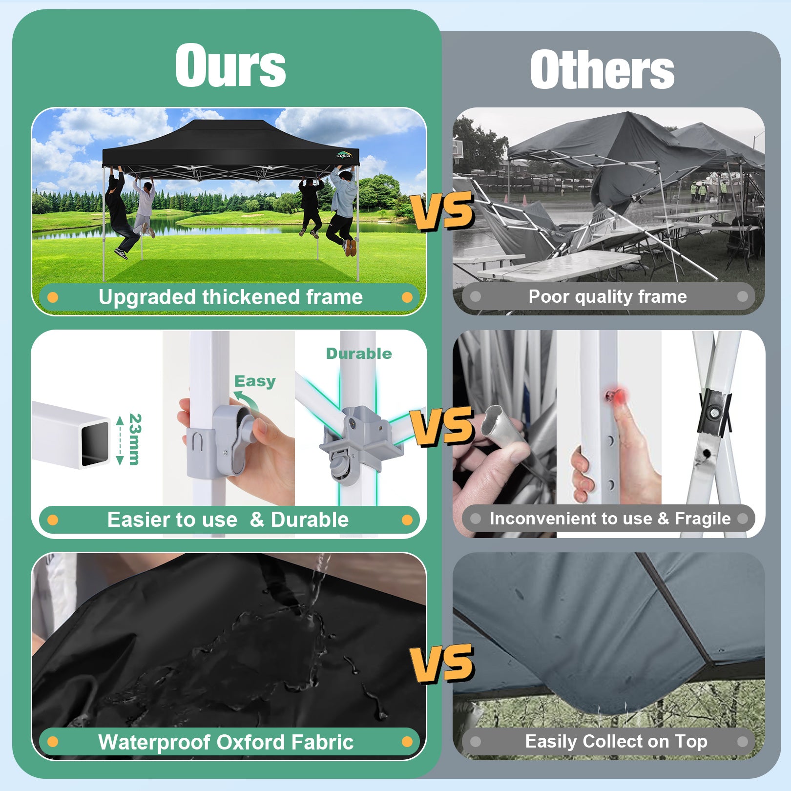 COBIZI 10'x15' Heavy Duty Pop Up Canopy Gazebo with Netting Screened, Gray SPC112
