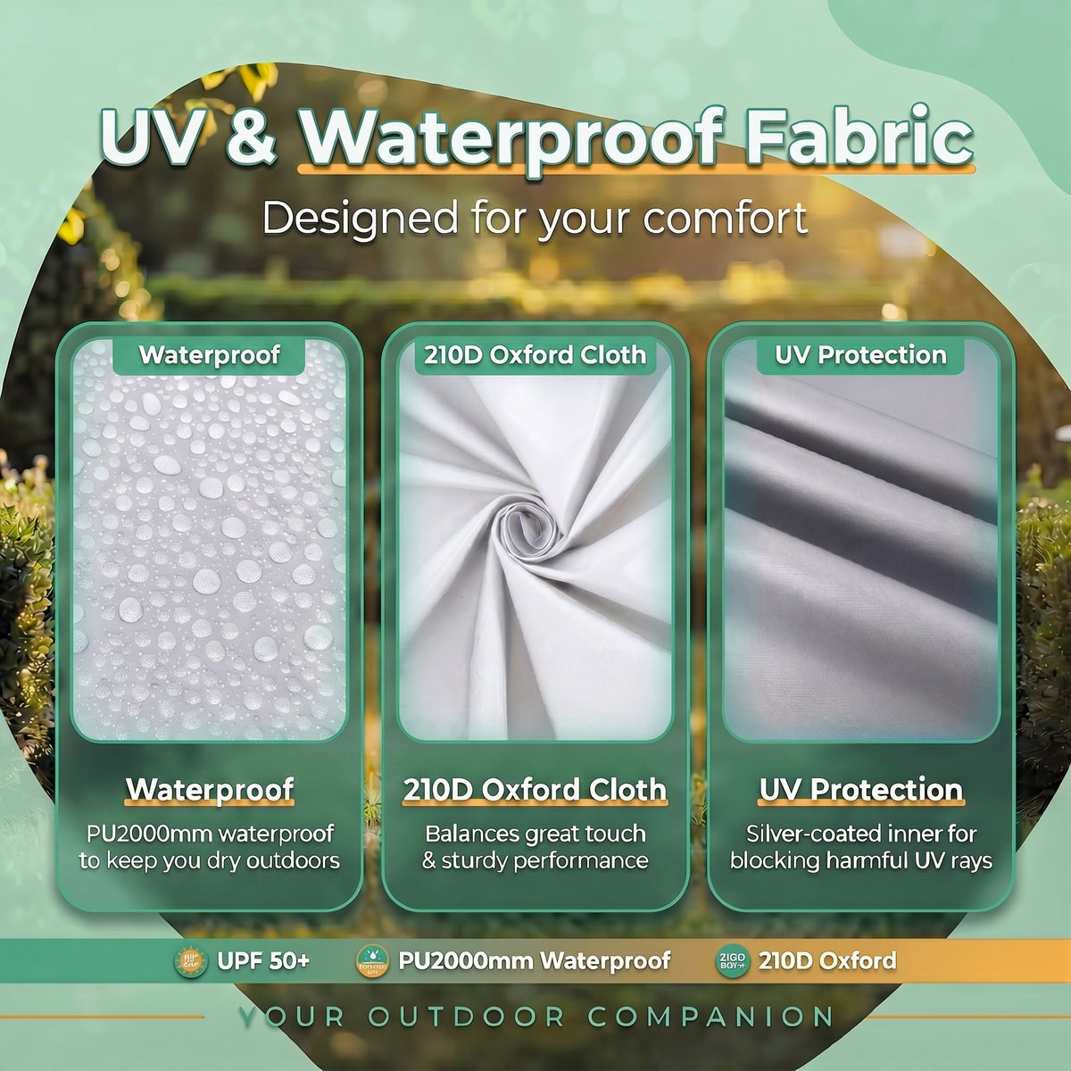 Cobizi 10'x10'/10'x20/10'x30' Protable Waterproof Pop up Canopy with 6 Sidewalls  SPC202