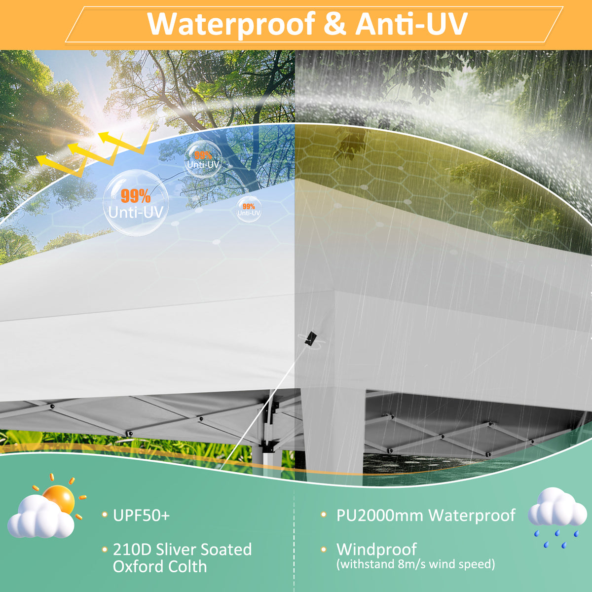 Cobizi 10'x10'/10'x20/10'x30' Protable Waterproof Pop up Canopy with 6 Sidewalls  SPC202