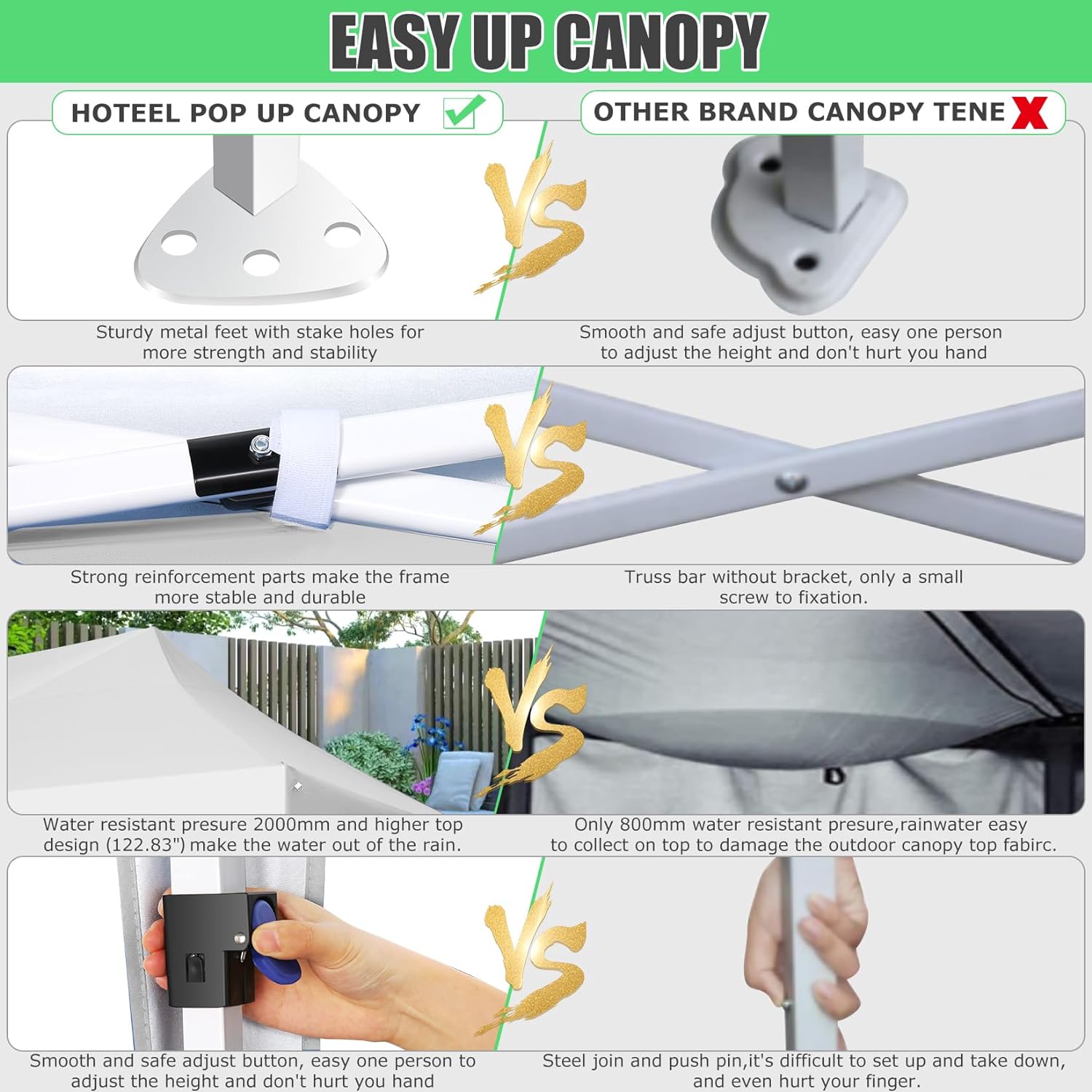 HOTEEL 10'x30' Pop Up Canopy Tent with 8 Sidewalls, Heavy Duty Wedding Event Tents, Party Gazebo with Roller Bag,UPF 50+ Windproof Waterproof,White