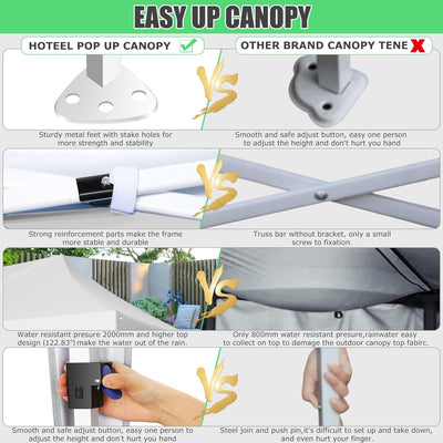 HOTEEL 10'x30' Pop Up Canopy Tent with 8 Sidewalls, Heavy Duty Wedding Event Tents, Party Gazebo with Roller Bag,UPF 50+ Windproof Waterproof,White