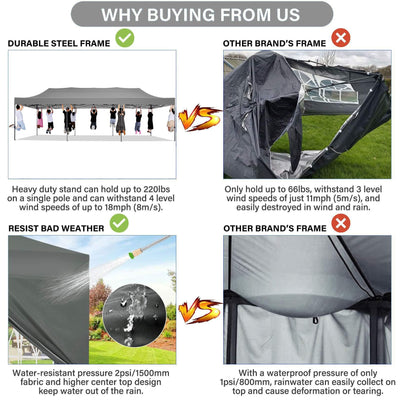 COBIZI 10'x30' Pop Up Canopy with 8 Sidewall, Heavy Duty Canopy UPF 50+ All Season Wind Waterproof Commercial Outdoor Wedding Party Tents
