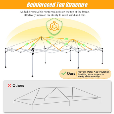 HOTEEL Pop Up Canopy Party Tent for Backyard,10x20 Canopy with 6 Removable Sidewalls & 4 Sandbags,Waterproof Easy Up Canopy Outdoor Tents for Parties,Weddings,Vendor Event,Patio,Blue(Top Reinforced)