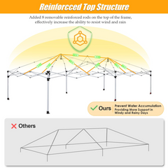 HOTEEL Pop Up Canopy Party Tent for Backyard,10x20 Canopy with 6 Removable Sidewalls & 4 Sandbags,Waterproof Easy Up Canopy Outdoor Tents for Parties,Weddings,Vendor Event,Patio,Blue(Top Reinforced)