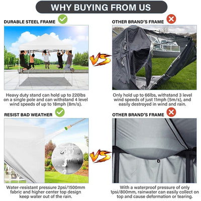 COBIZI 10x10ft Pop Up Canopy, One Push Tent Canopy w/Button Push, Straight Legs, Wheeled Carry Case, 8 Stakes - White
